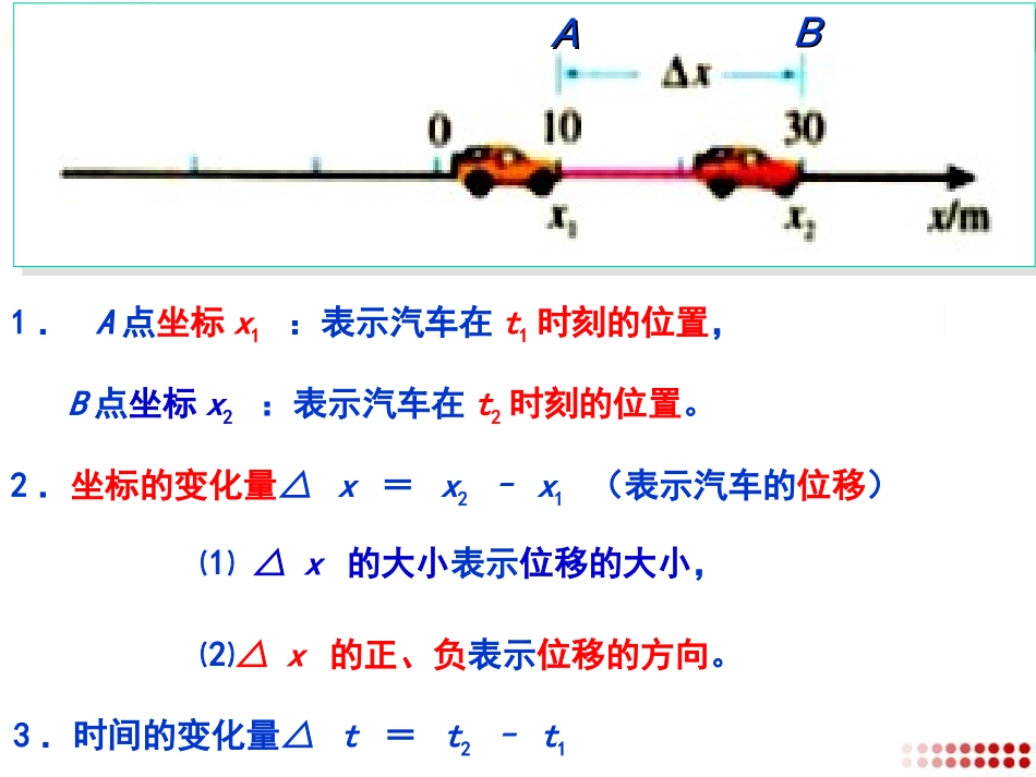 运动快慢的描述速度_第3页