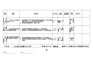 三江县教师个人行动计划表（廖林宜）
