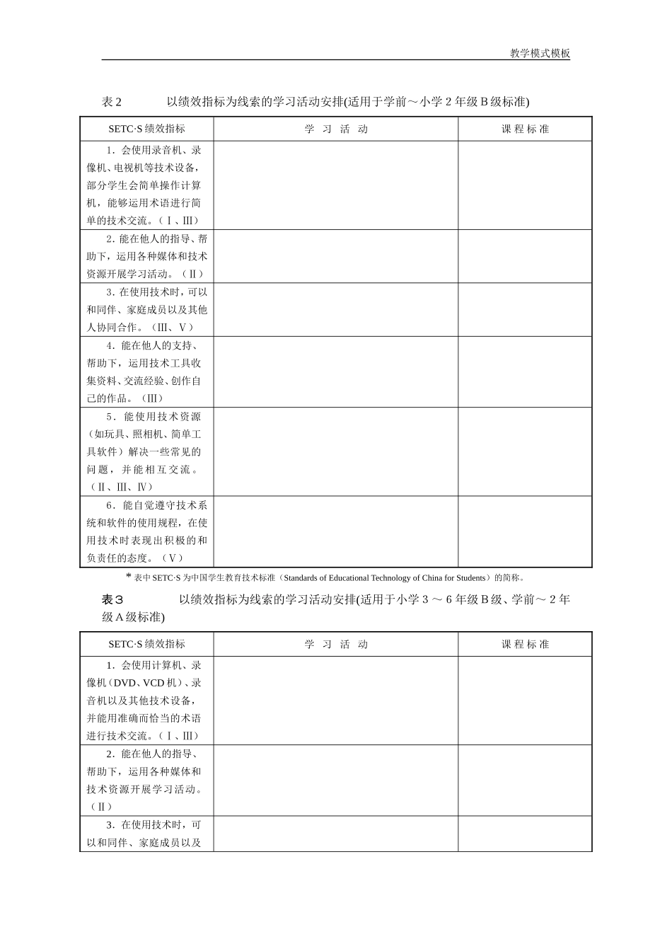 自主学习教学设计模板_第2页