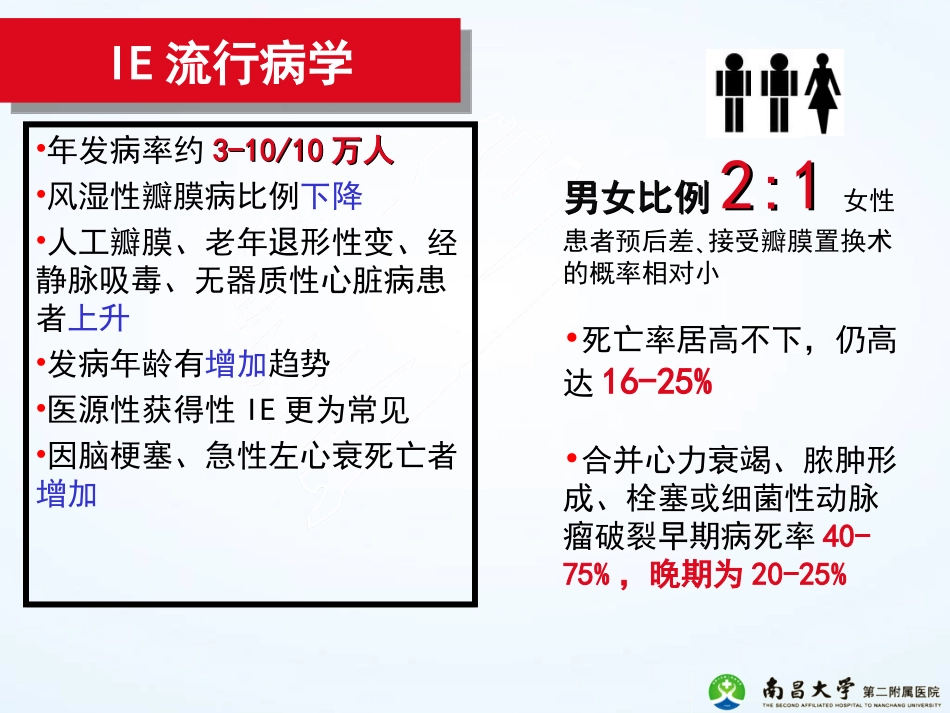 2015ESC-感染性心内膜炎指南_第3页