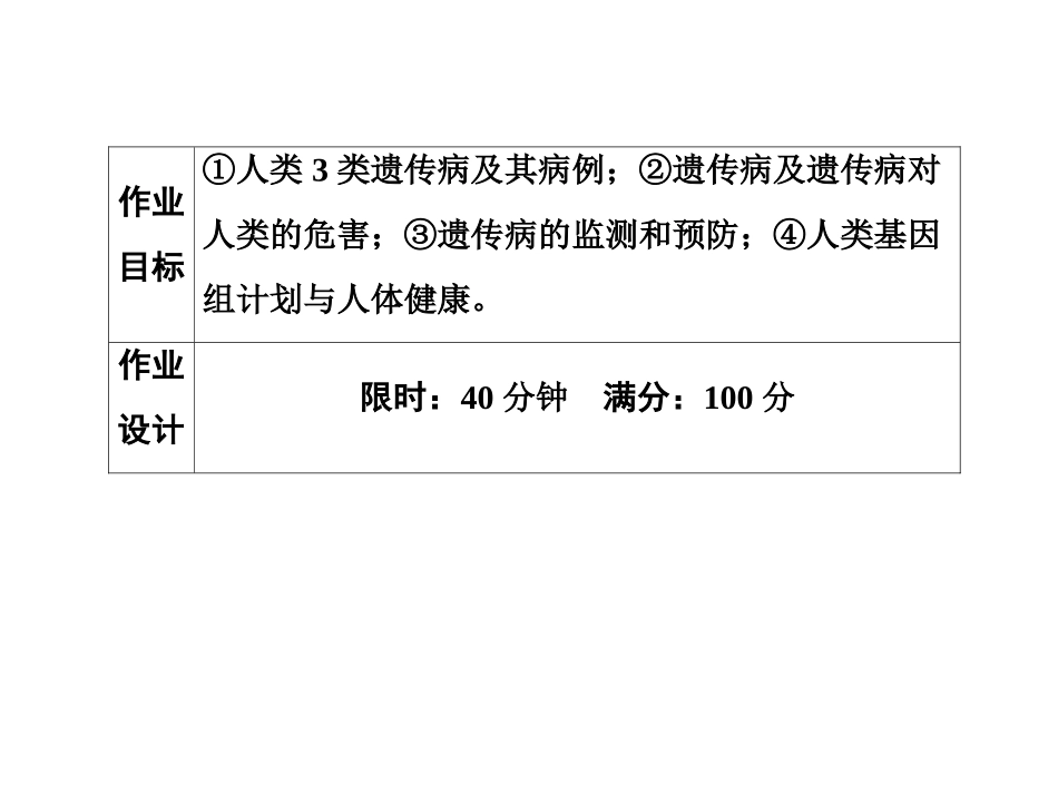 《人类遗传病》_第3页