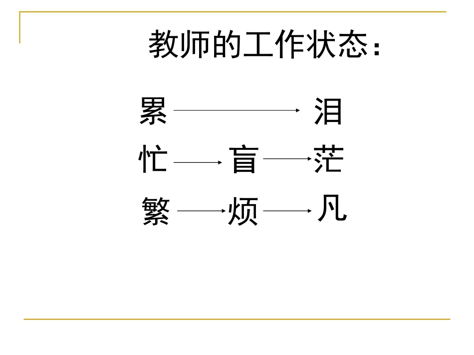 教育智慧与智慧型教师的成长(2011永春)_第2页
