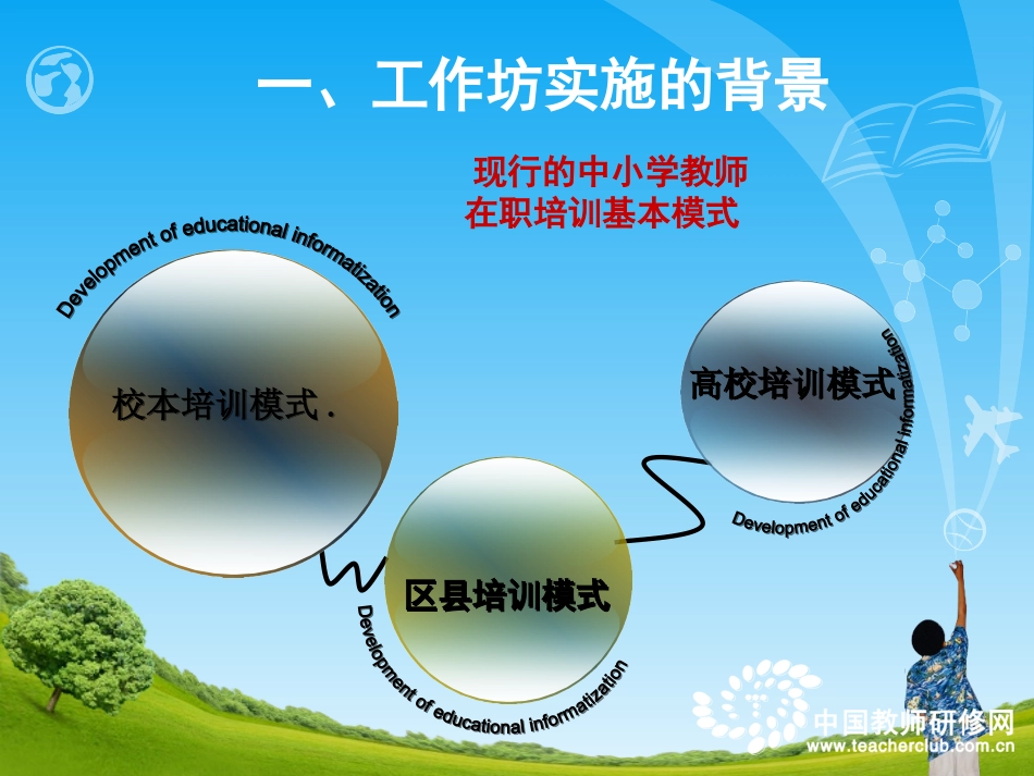 娄巍老师讲座(培训材料）_第3页