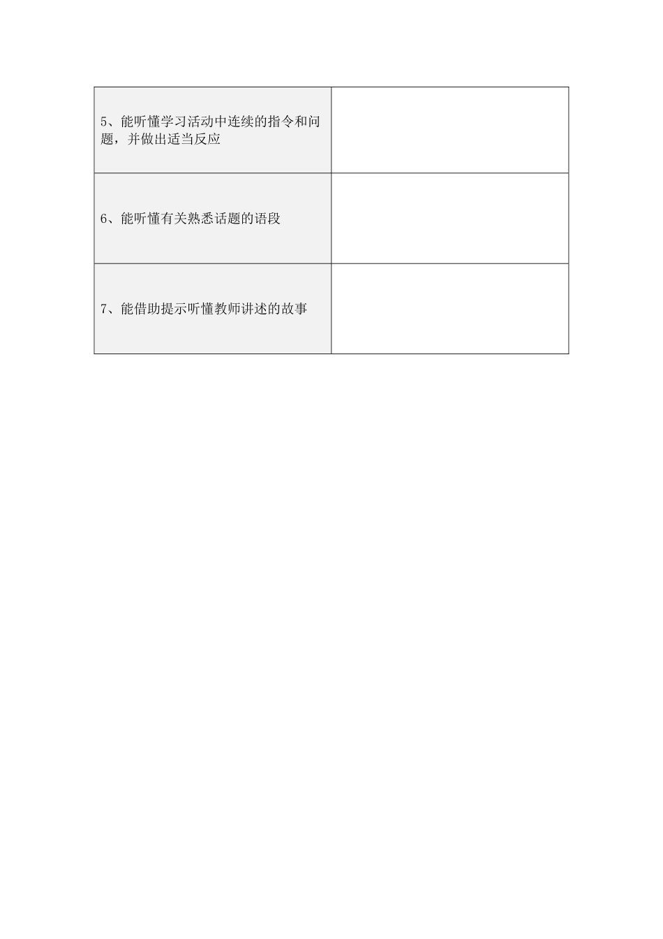 听力课标解读（3级目标活动模板） (2)_第2页