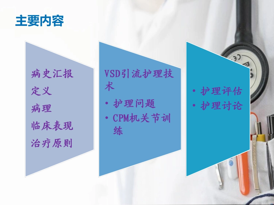 化脓性关节炎查房_第2页