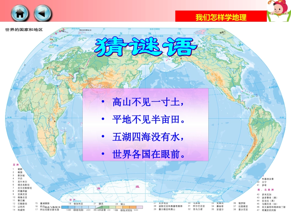 《我们怎样学地理》课件_第3页