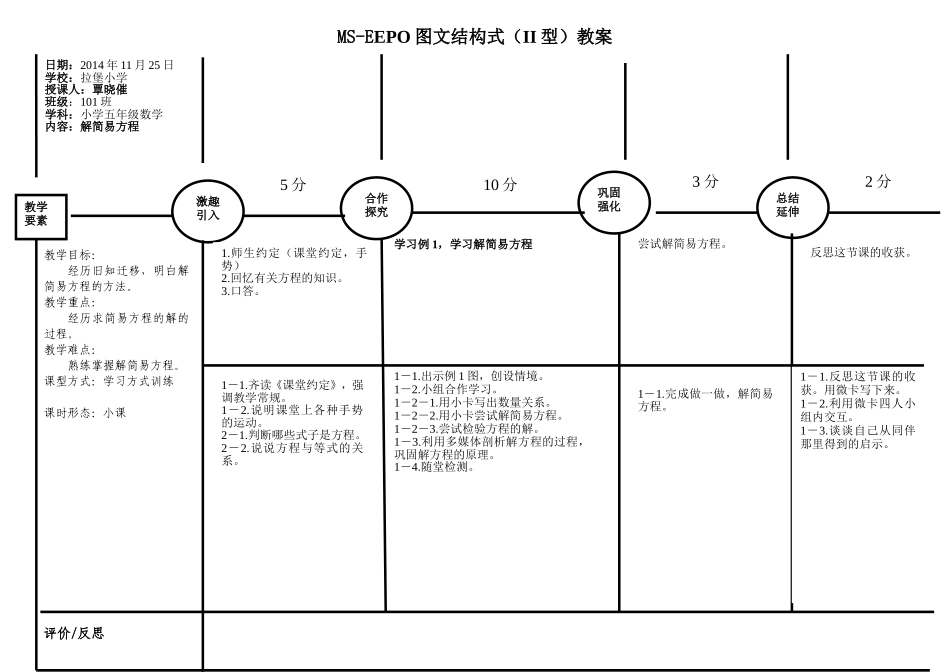 简易方程EEPO_第1页