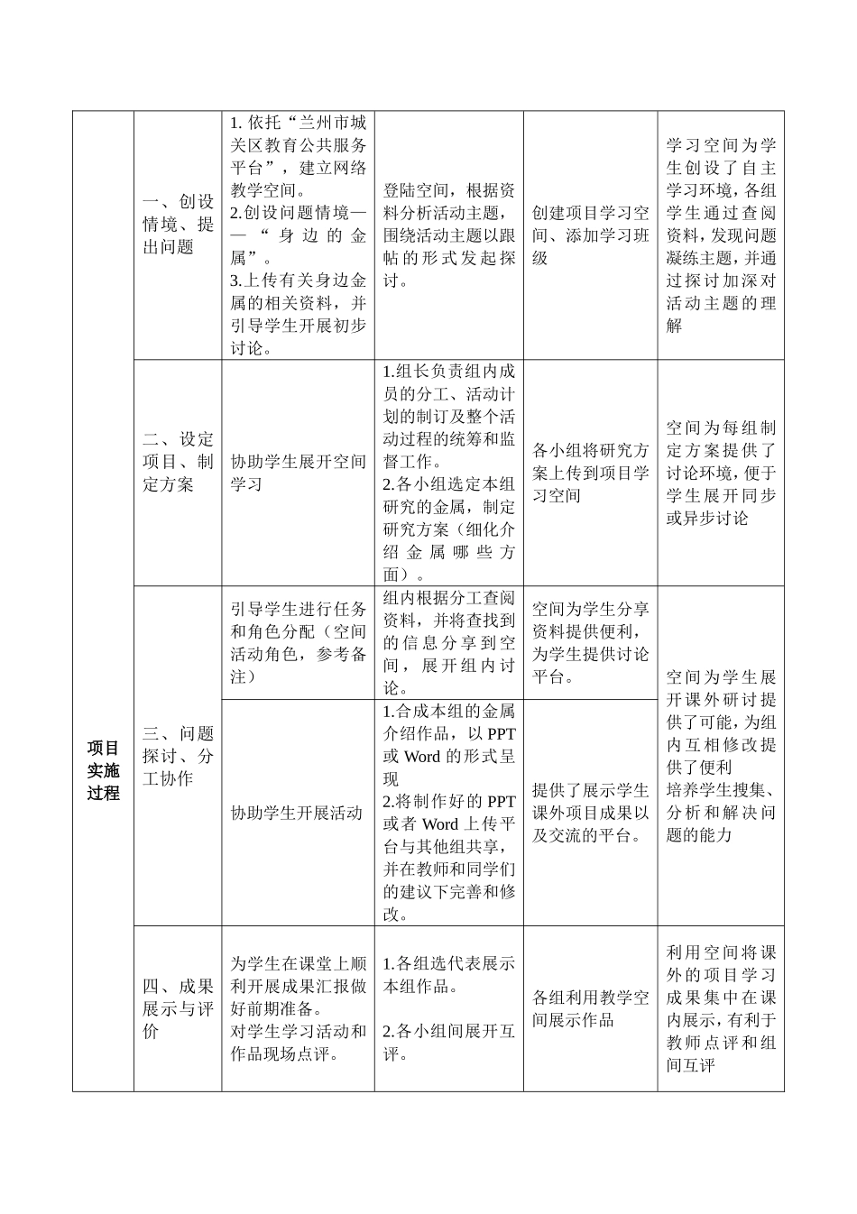 “基于项目的学习”教学设计_第2页