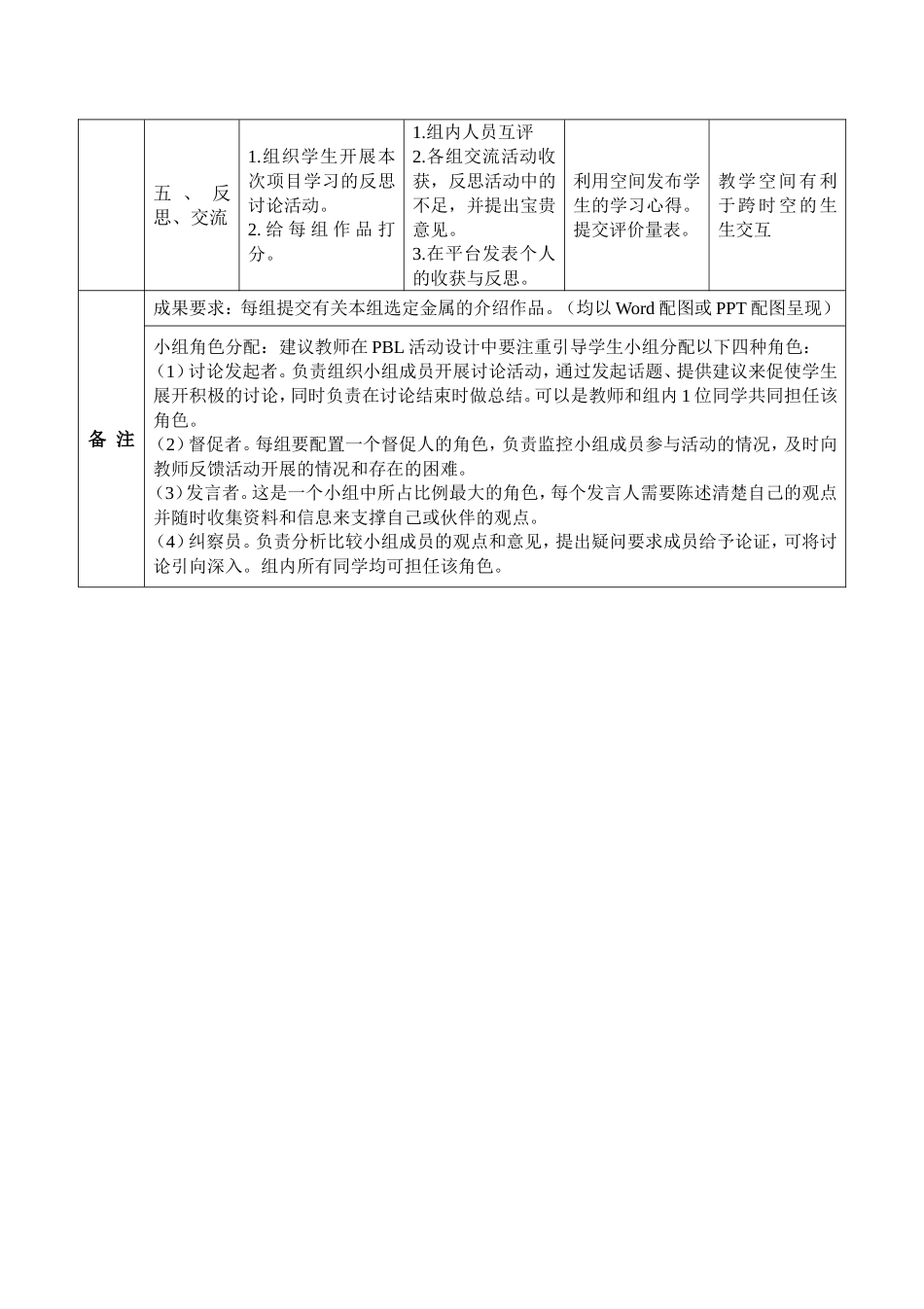 “基于项目的学习”教学设计_第3页