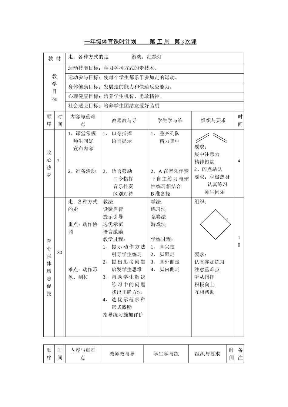 走：各种方式的走_第1页