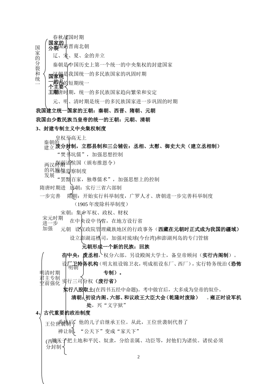 2013年中考历史热点透析_第2页
