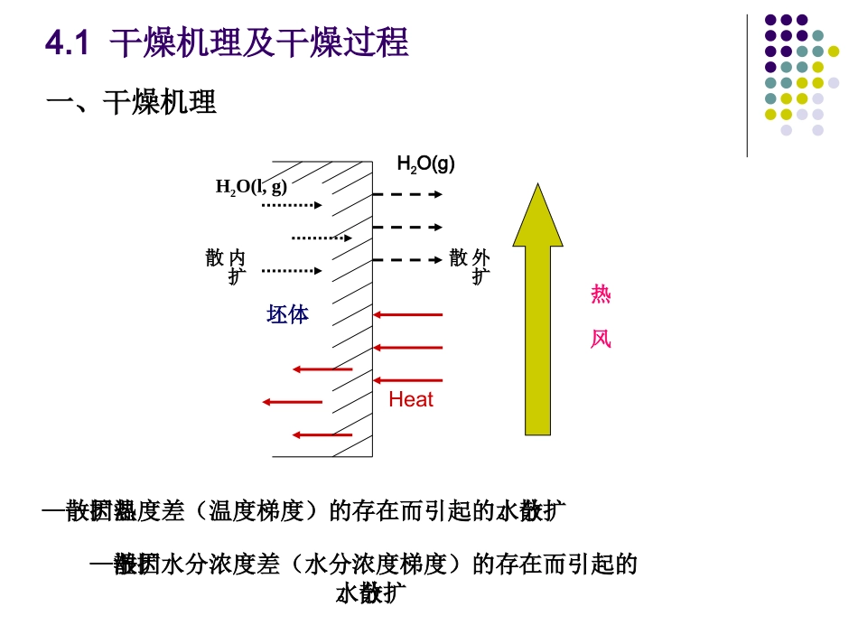 陶瓷生产技术及设备-4_第2页