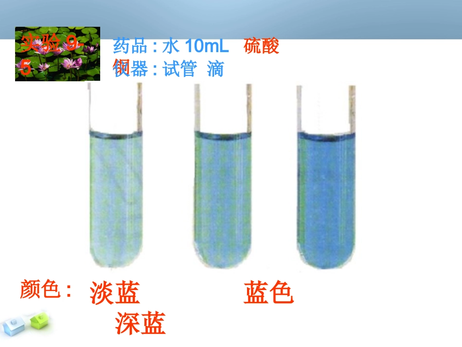 溶质的质量分数课件人教版九年级下_第3页