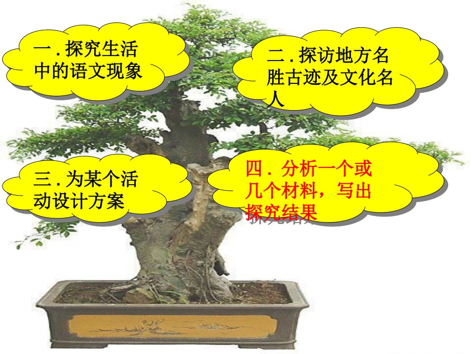综合性学习—材料类yh_第3页