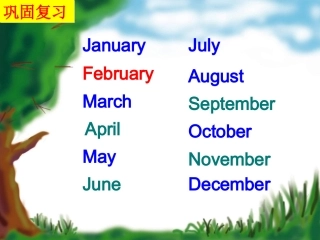 （人教PEP）六年级英语上册课件Unit2(4)