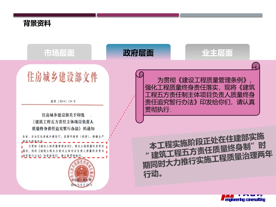 恒大地产津冀区域质量通病分析_第3页