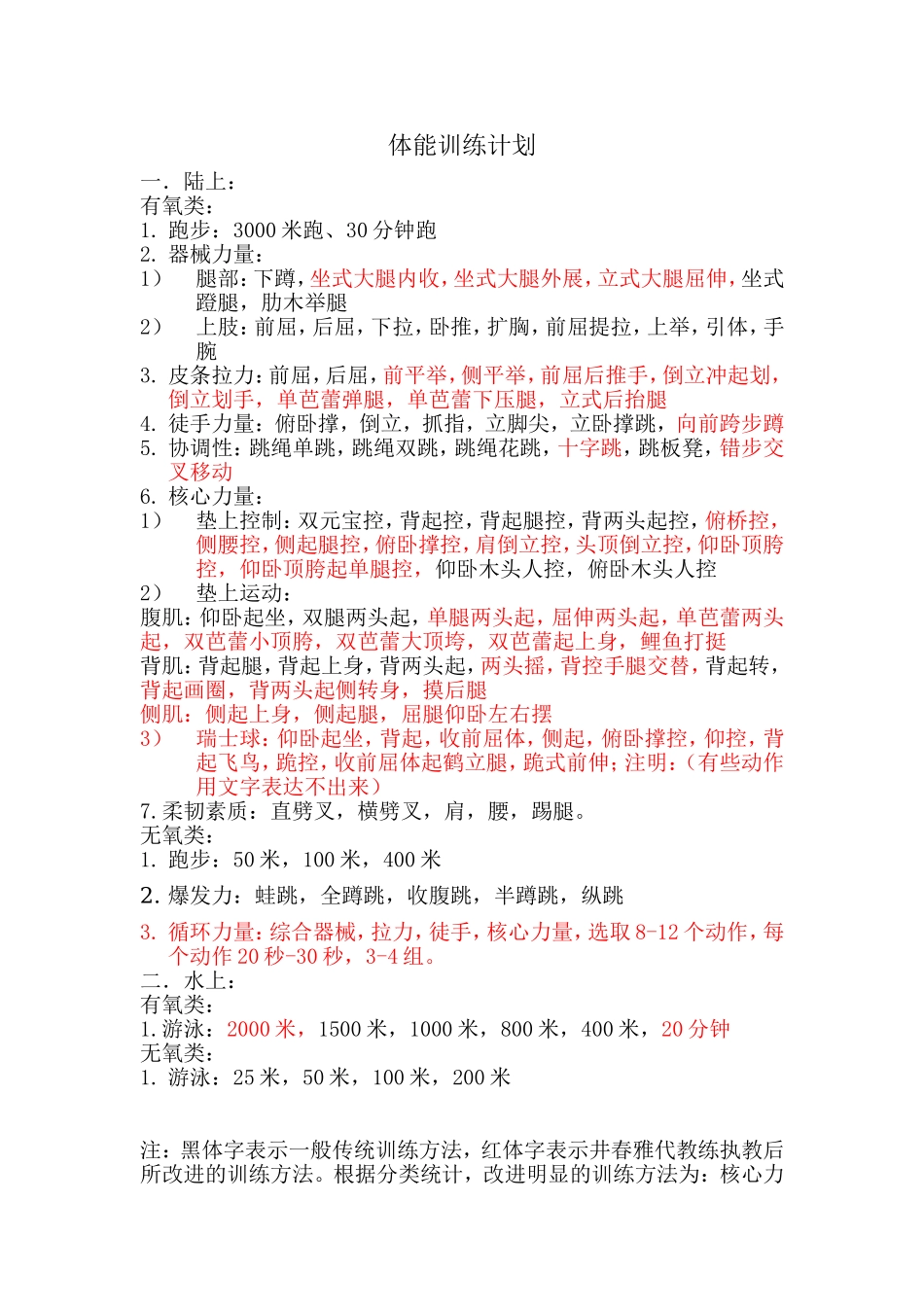 体能训练计划_第1页