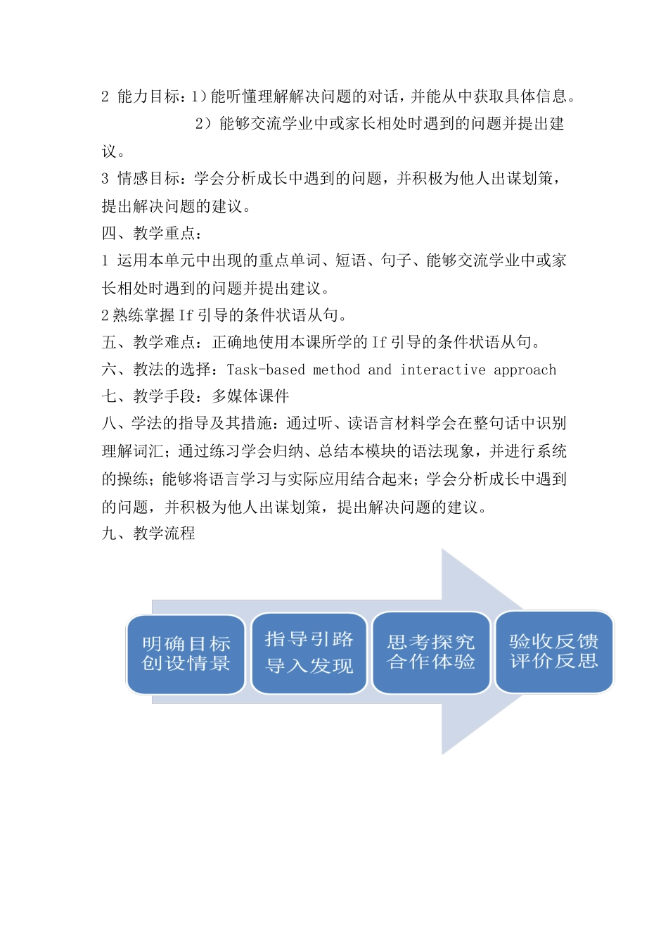 九上M6U1说课_第2页