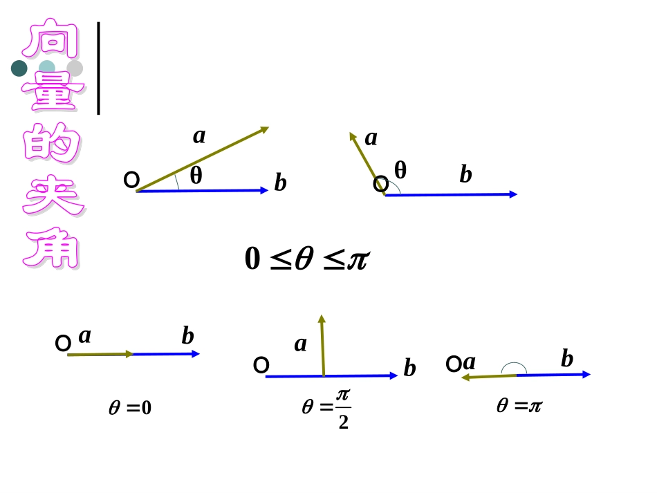 平面向量数量积_第3页