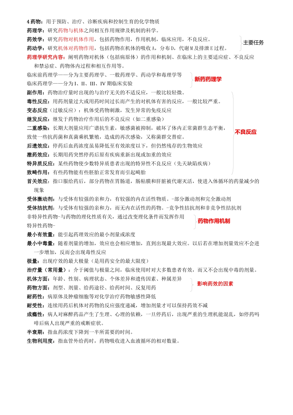 药理所有知识点结构图_第1页