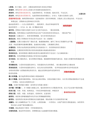 药理所有知识点结构图