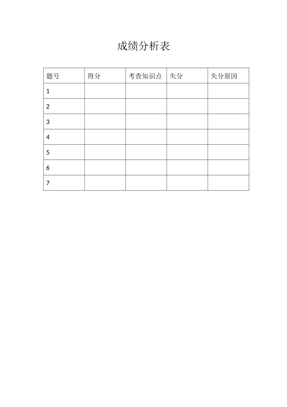 成绩分析表 (2)_第1页