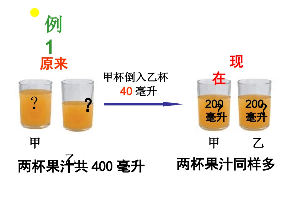 小学数学五年级下册《解决问题的策略之倒推》课件_第3页