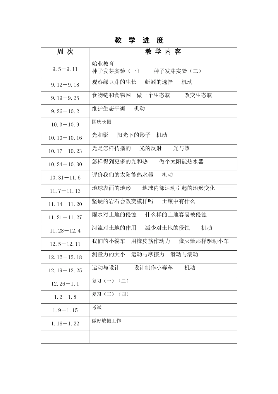 教科版五年级上册科学教学计划_第3页