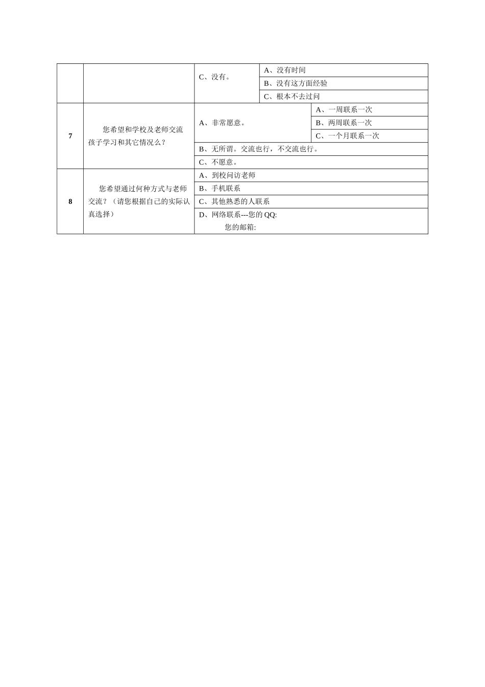 家校联系问卷调查表_第2页