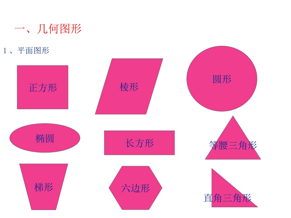 《几何图形初步》复习参考课件3_第3页
