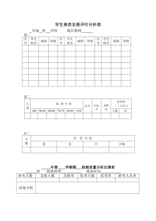 音乐成绩分析表