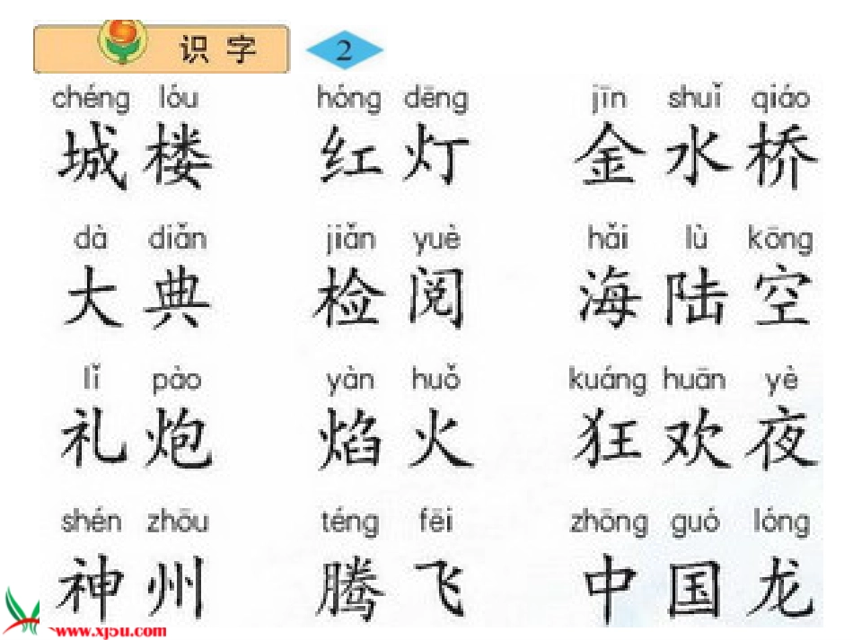 (苏教版)二年级语文上册识字2上课_第2页