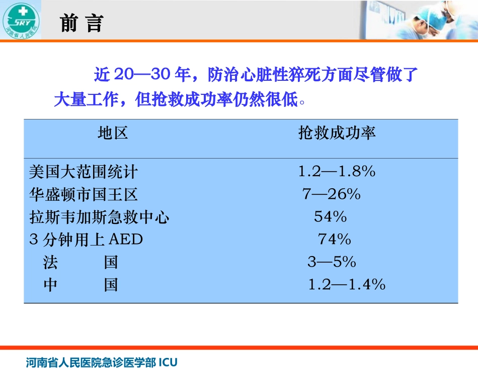 心肺复苏-河南省人民医院-秦历杰_第3页