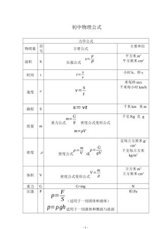 初中物理基本公式