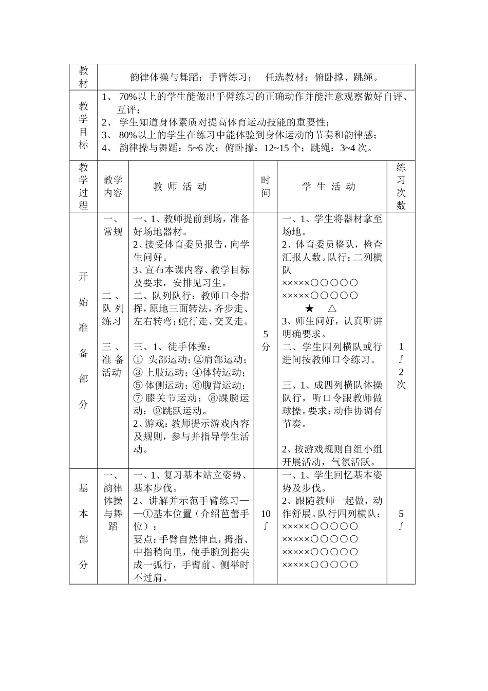 韵律体操与舞蹈：手臂练习_第1页