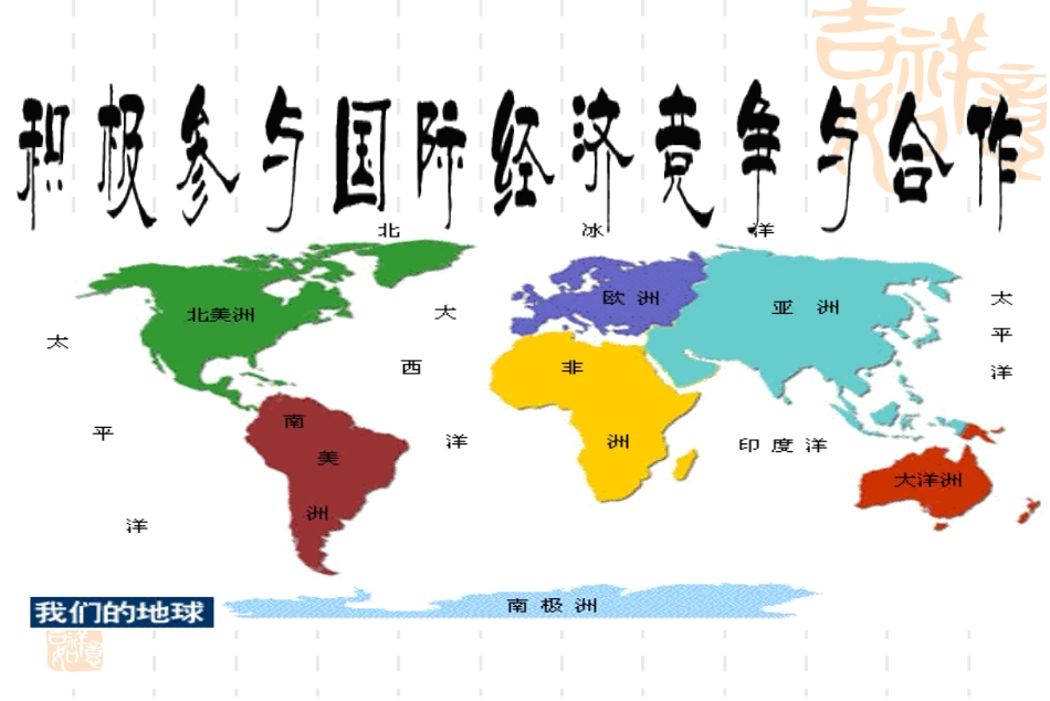 积极参与国际经济竞争与合作课件_第1页