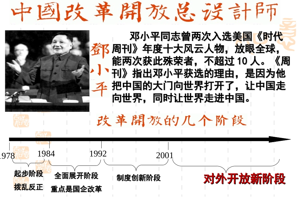 积极参与国际经济竞争与合作课件_第3页