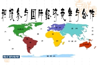 积极参与国际经济竞争与合作课件