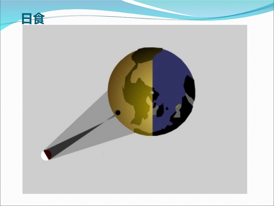 地球的运动８_第3页