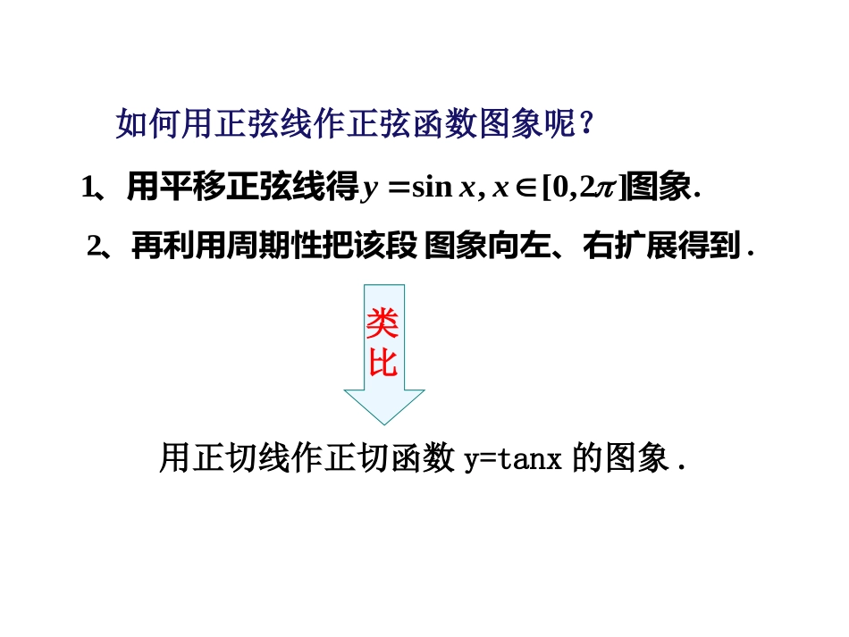 正切函数的图象和性质_第2页