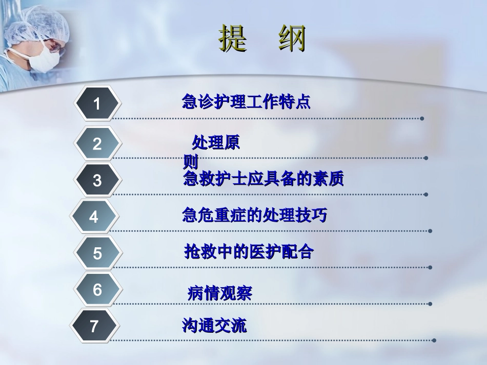 危重症患者抢救配合_第2页
