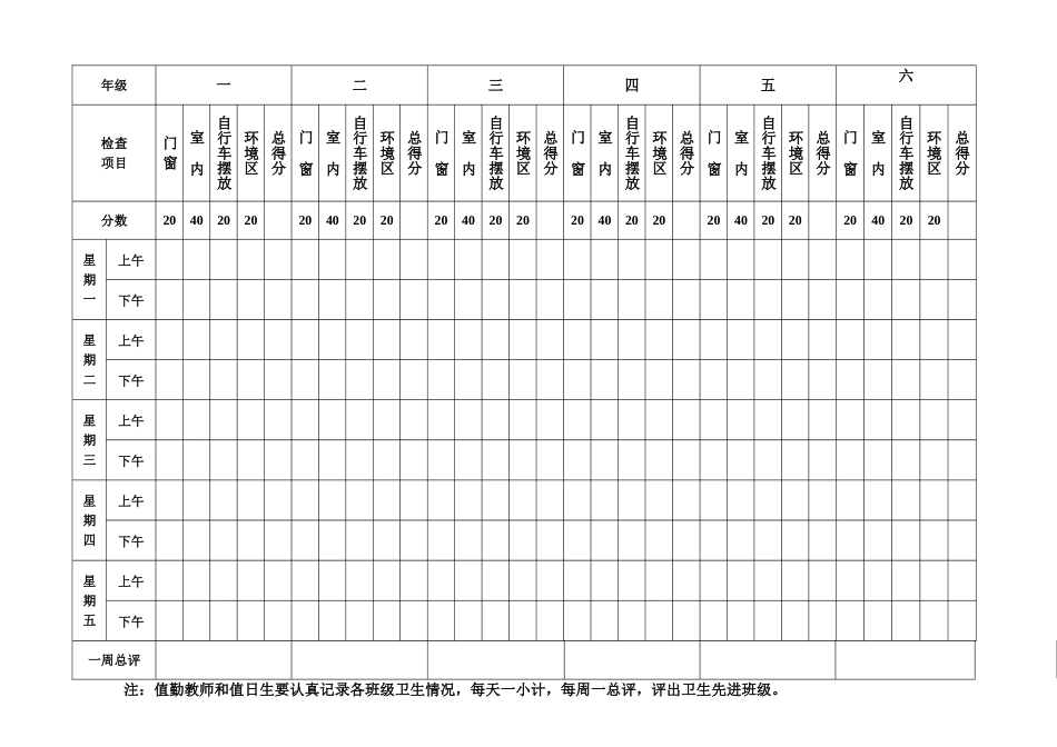 日查周评卫生检查表格_第1页