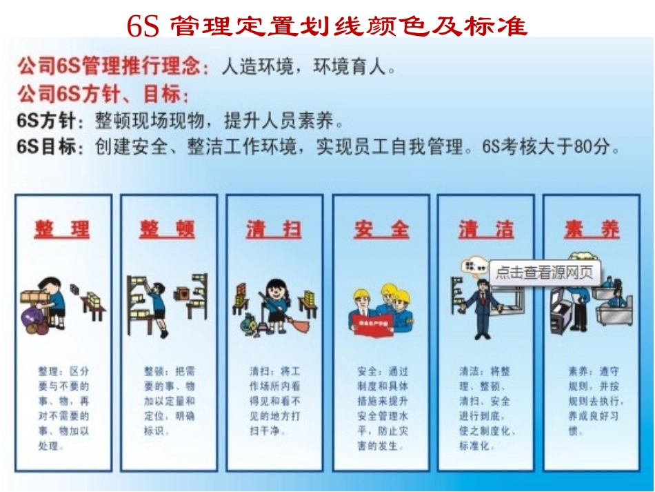 呼伦贝尔北方药业车间定置划线颜色及标准_第1页