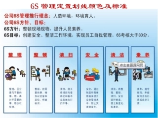 呼伦贝尔北方药业车间定置划线颜色及标准