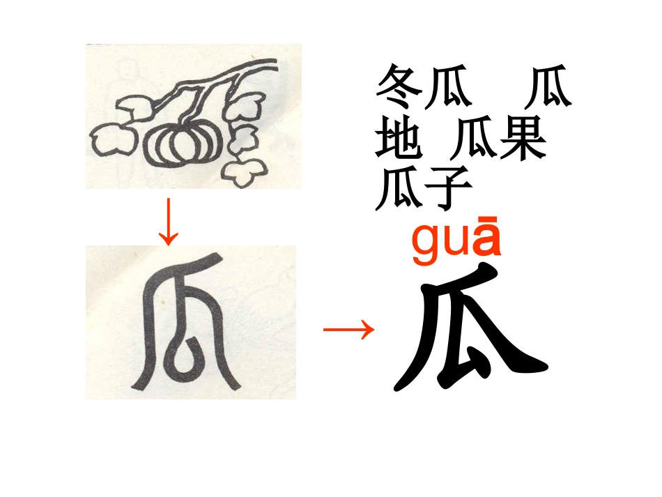 一语上一次比一次有进步课件_第3页