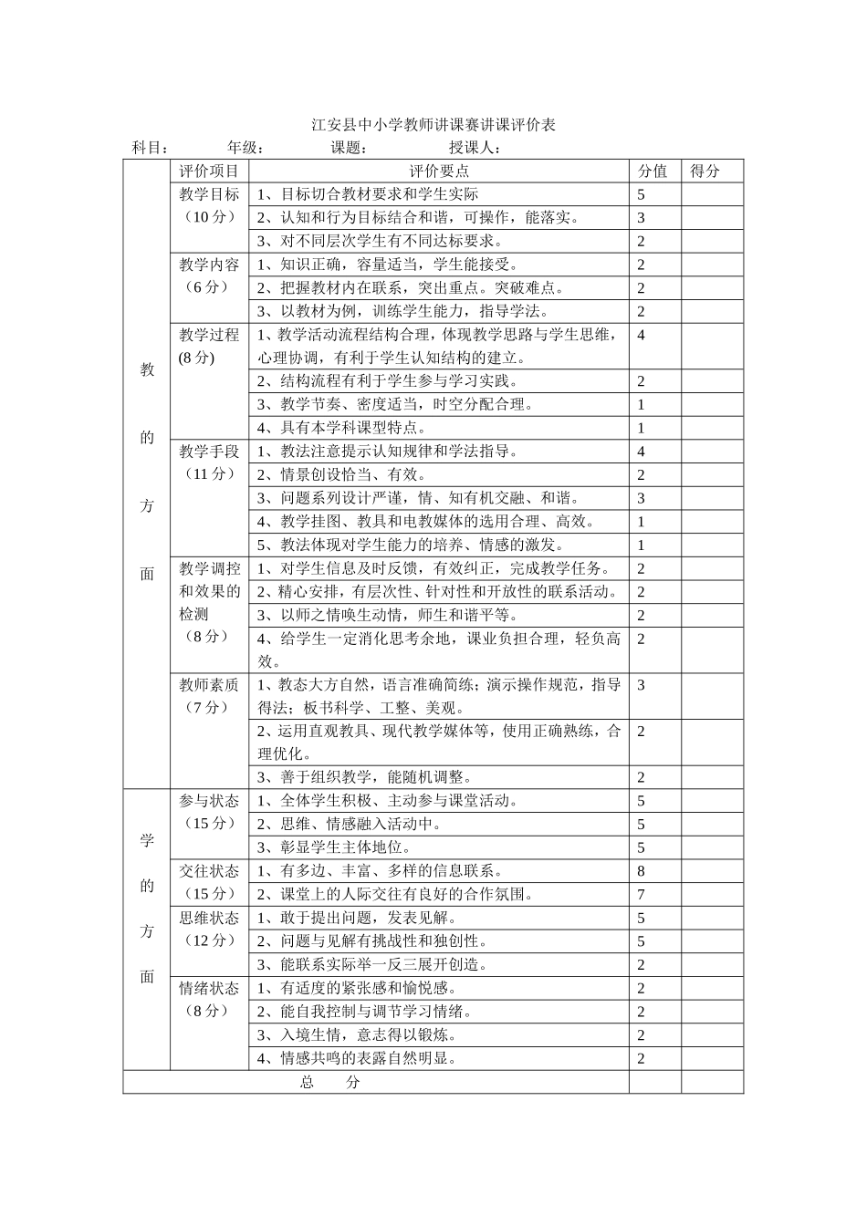 讲课赛评价表_第1页