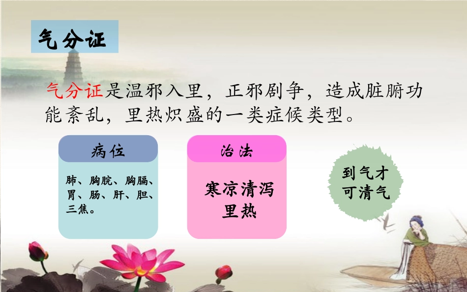 气分证 肺热壅盛证_第2页