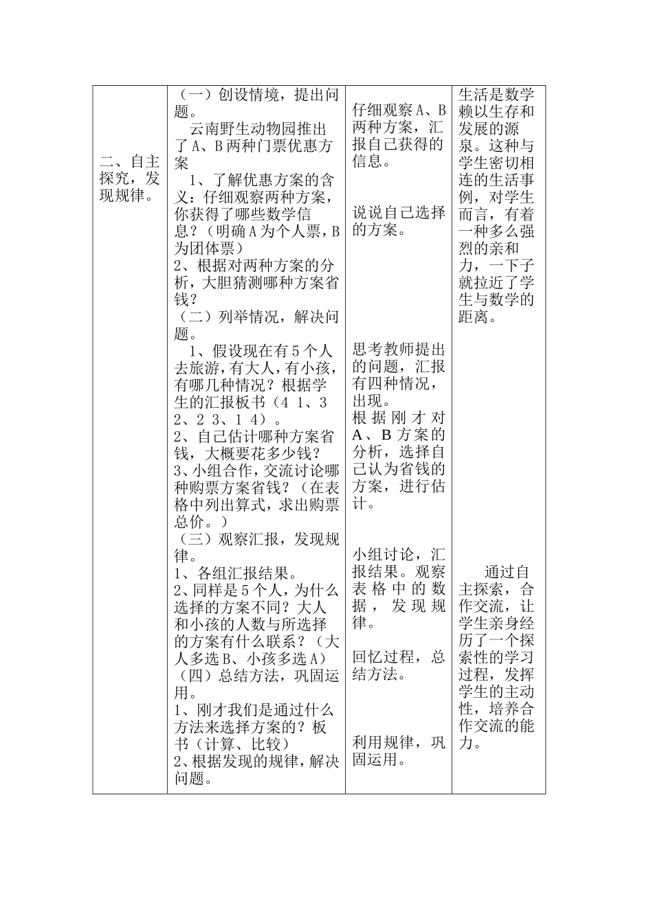 旅游费用教学设计1_第2页