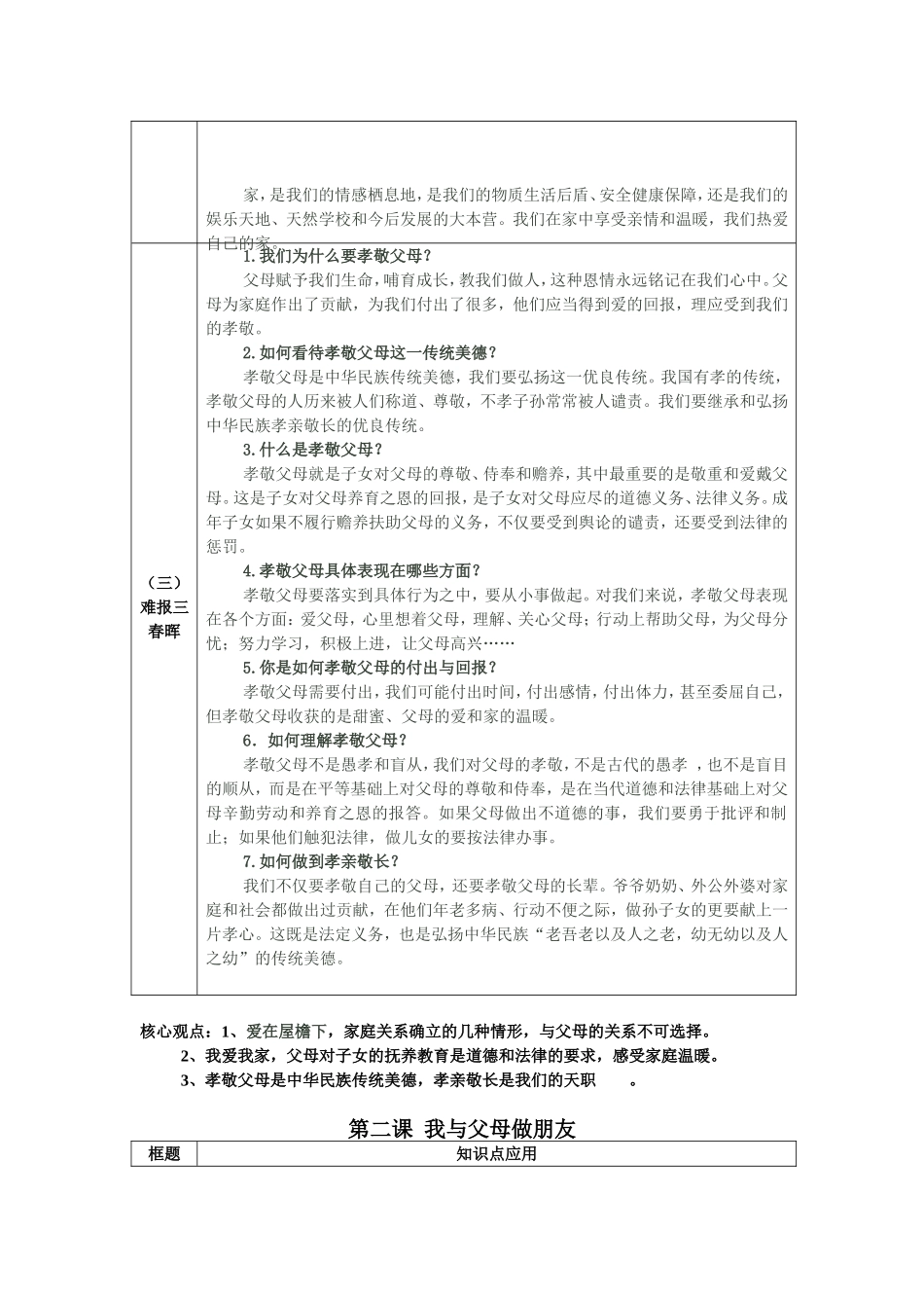 八年级上册人教版思想品德第一单元课本知识导学_第2页