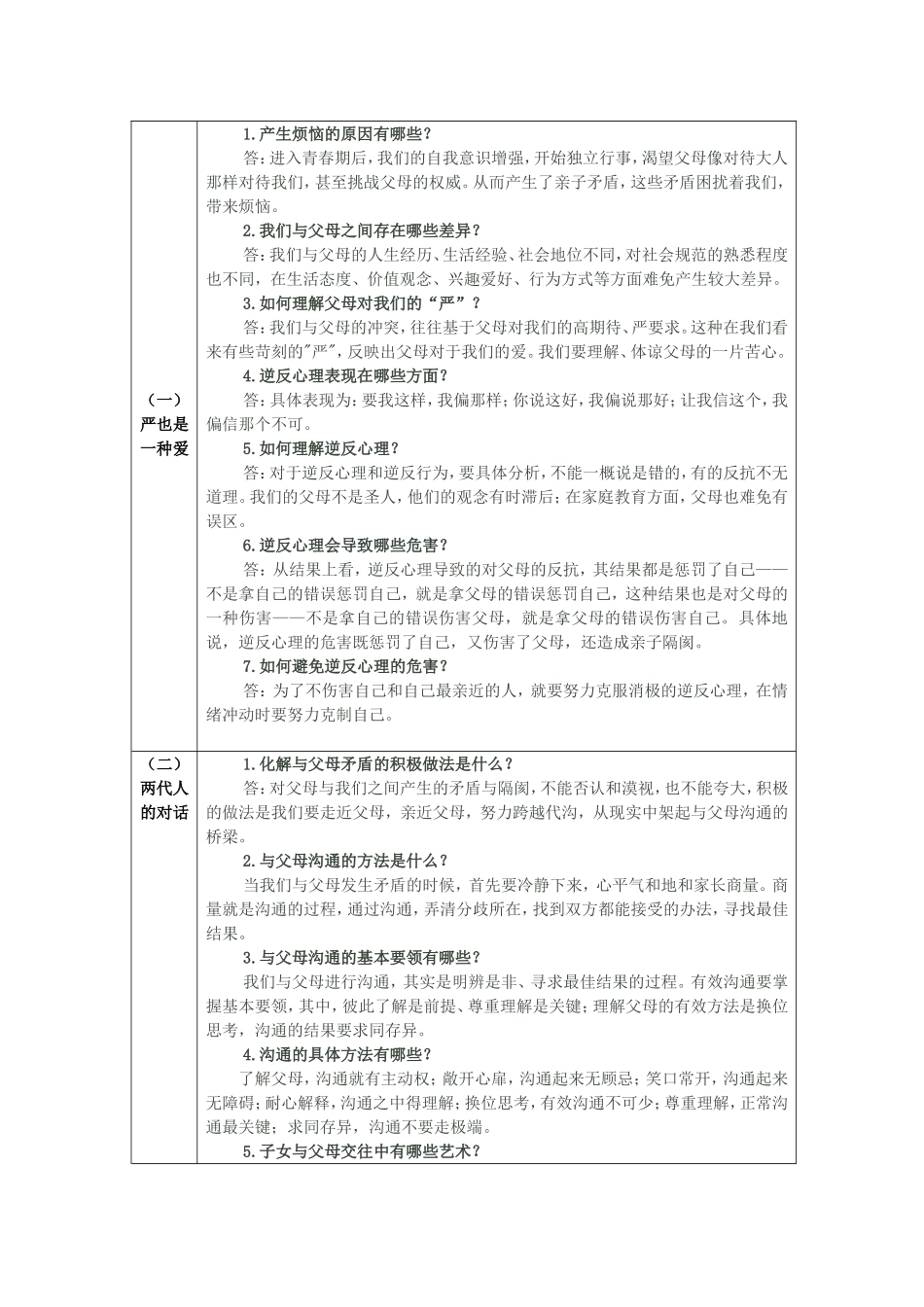 八年级上册人教版思想品德第一单元课本知识导学_第3页